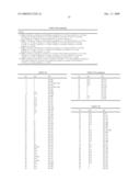 SULFONAMIDE COMPOUND OR SALT THEREOF diagram and image