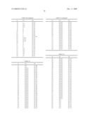 SULFONAMIDE COMPOUND OR SALT THEREOF diagram and image