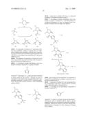 2-Oxo-1-Pyrrolidine Derivatives, Processes for Preparing Them and Their Uses diagram and image
