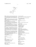 Immunomodulating Heterocyclic Compounds diagram and image