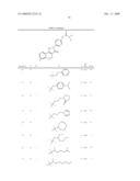 Immunomodulating Heterocyclic Compounds diagram and image