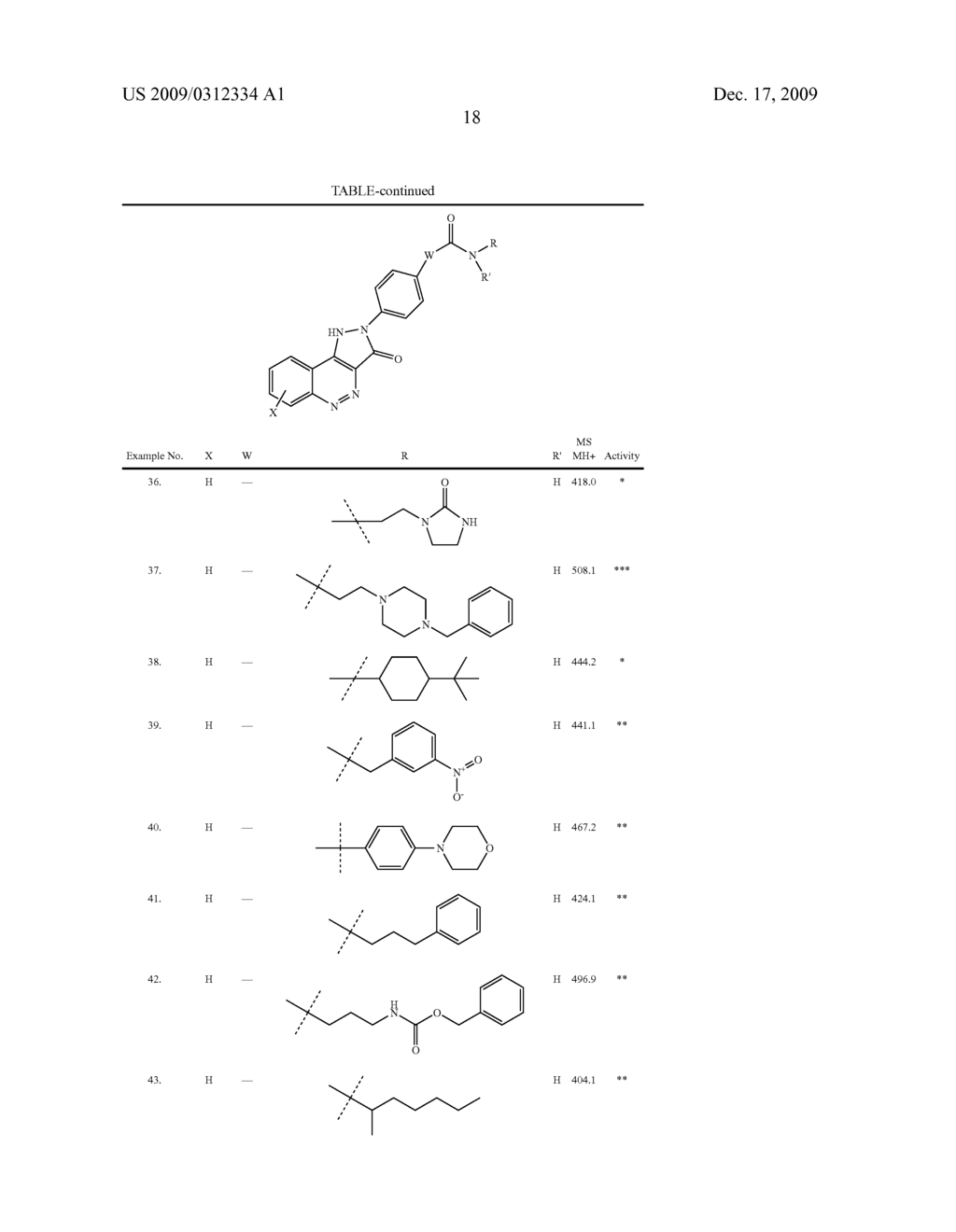 Immunomodulating Heterocyclic Compounds - diagram, schematic, and image 19