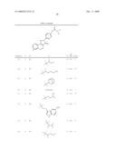 Immunomodulating Heterocyclic Compounds diagram and image