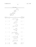 Immunomodulating Heterocyclic Compounds diagram and image