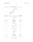 Immunomodulating Heterocyclic Compounds diagram and image