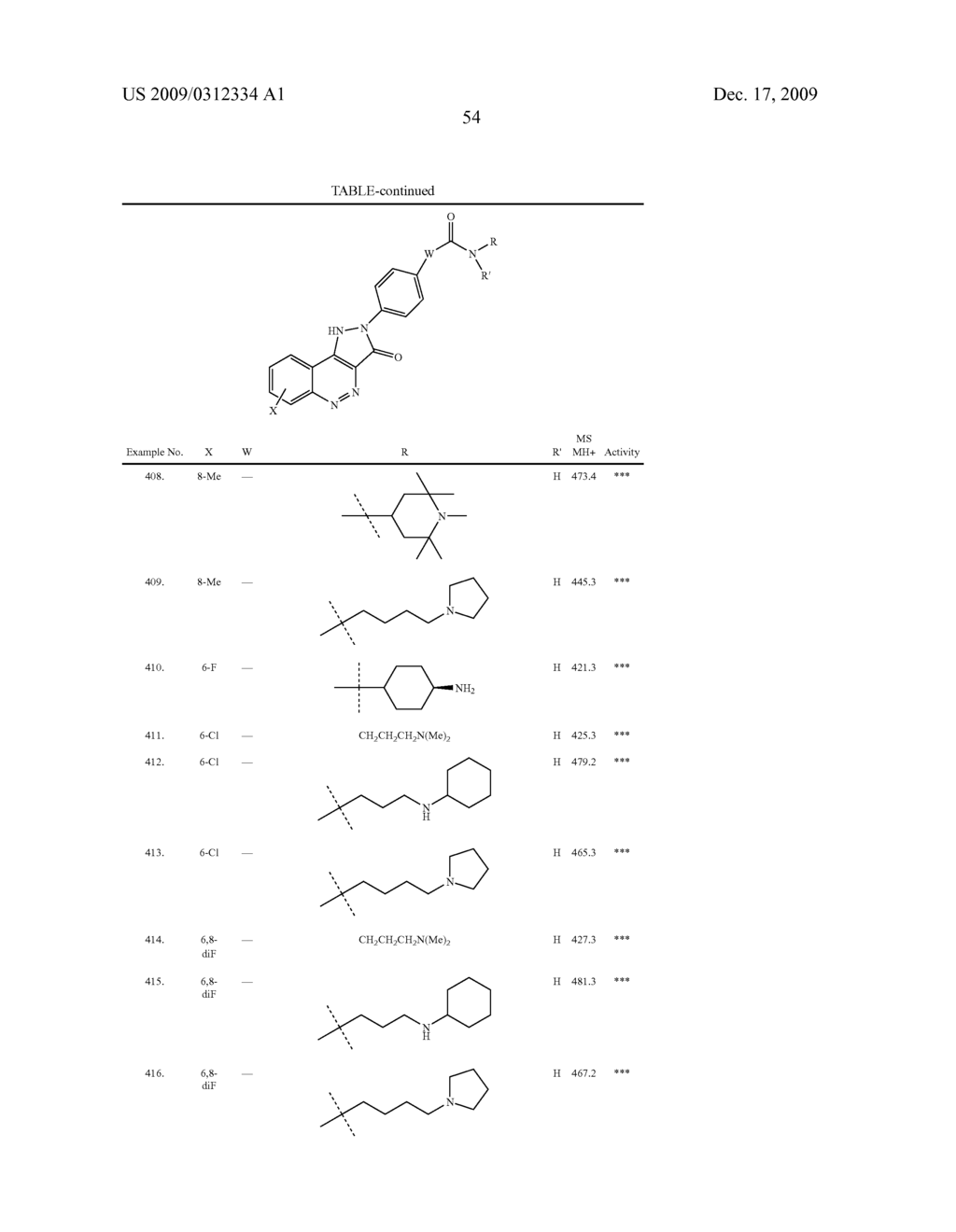 Immunomodulating Heterocyclic Compounds - diagram, schematic, and image 55