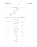 Immunomodulating Heterocyclic Compounds diagram and image