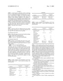 COMPOSITIONS CONTAINING ALPHA-2-ADRENERGIC AGONIST COMPONENTS diagram and image