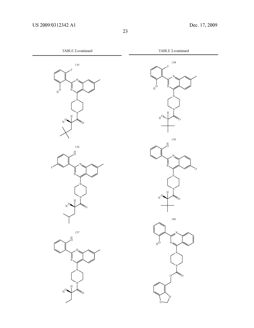 Quinazolines useful as modulators of ion channels - diagram, schematic, and image 24