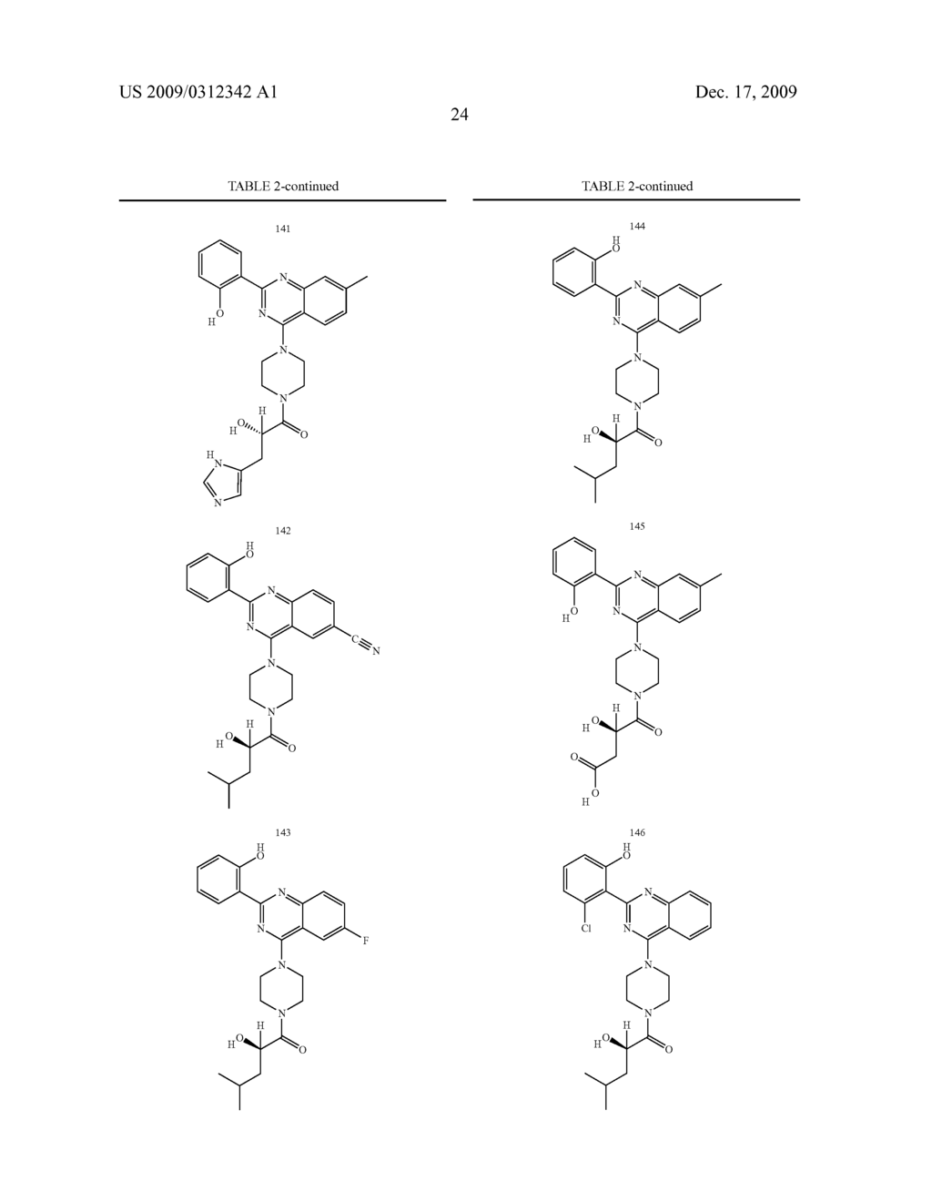 Quinazolines useful as modulators of ion channels - diagram, schematic, and image 25