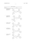 METHOD FOR INCREASING THE BIOAVAILABILITY OF BENZHYDRYL PIPERAZINE CONTAINING COMPOUNDS diagram and image