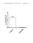 NICOTINIC AGONISTS SELECTIVE FOR THE ALPHA7 RECEPTOR SUBTYPE, THE PROCESS FOR THE PREPARATION THEREOF AND PHARMACEUTICAL COMPOSITIONS THEREFROM diagram and image