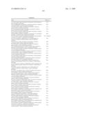 Certain Chemical Entities, Compositions, and Methods diagram and image