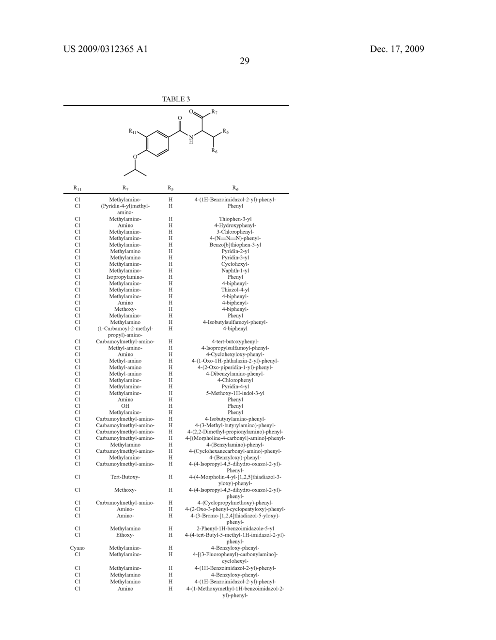 Certain Chemical Entities, Compositions, and Methods - diagram, schematic, and image 30