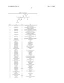 Certain Chemical Entities, Compositions, and Methods diagram and image