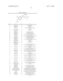 Certain Chemical Entities, Compositions, and Methods diagram and image