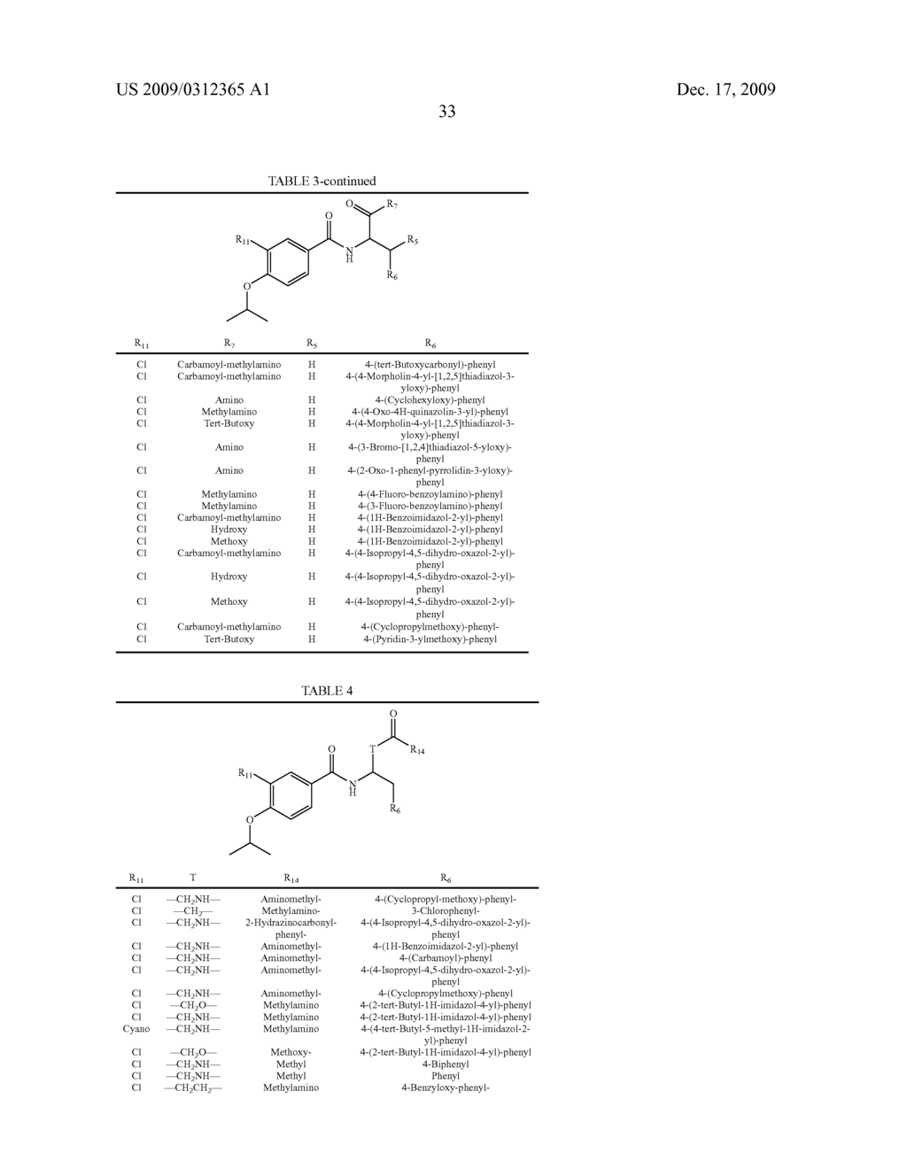 Certain Chemical Entities, Compositions, and Methods - diagram, schematic, and image 34