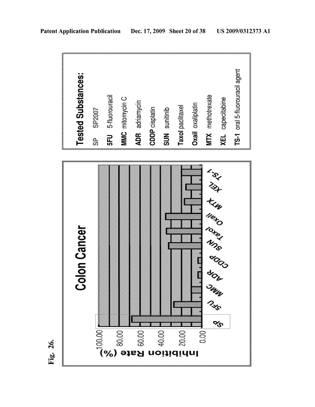 METHODS FOR THE TREATMENT OF CANCER USING PIPERLONGUMINE AND PIPERLONGUMINE ANALOGS - diagram, schematic, and image 21