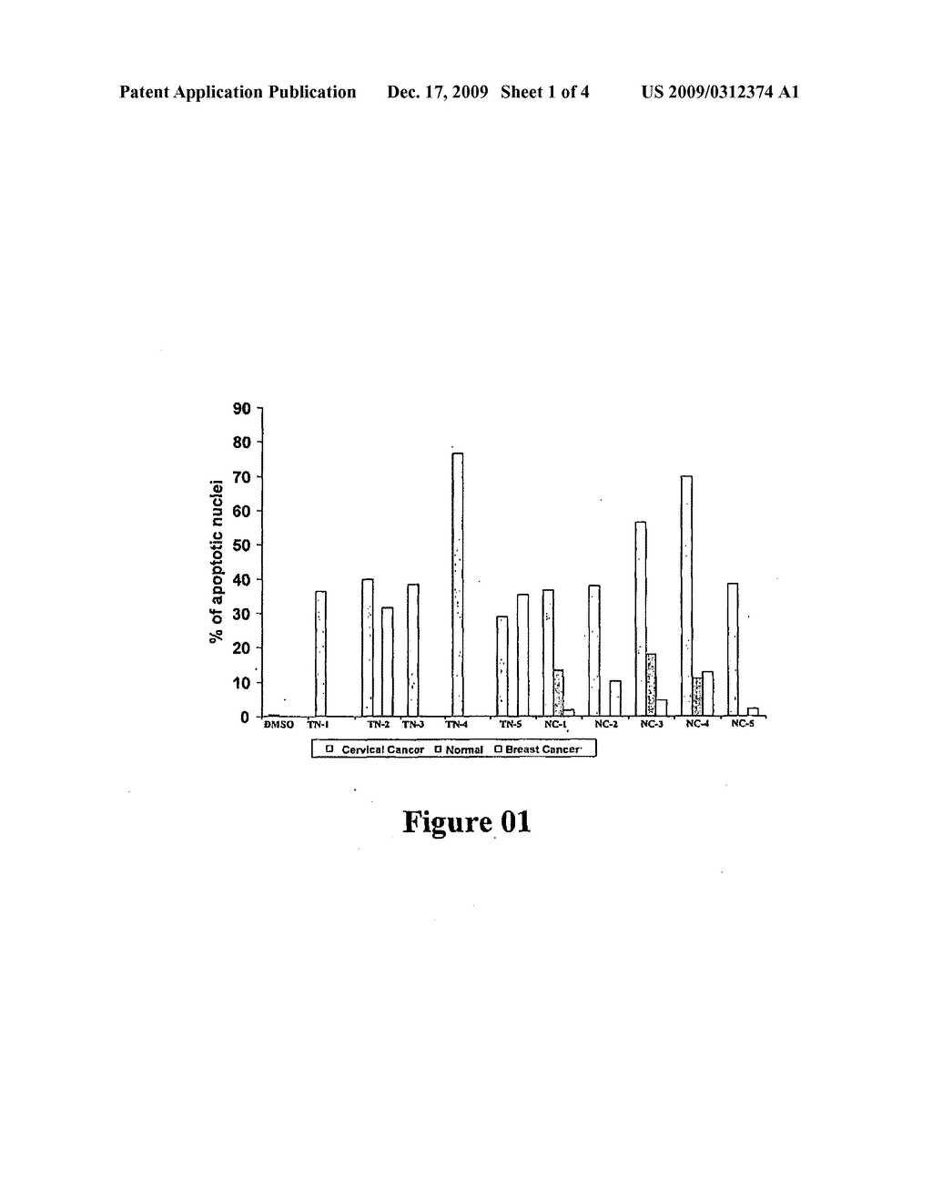 DERIVATIVES OF 4,6-DISUBSTITUTED 1,2,4-TRIAZOLO- 1,3,4-THIADIAZOLE, A PROCESS AND USES THEREOF - diagram, schematic, and image 02