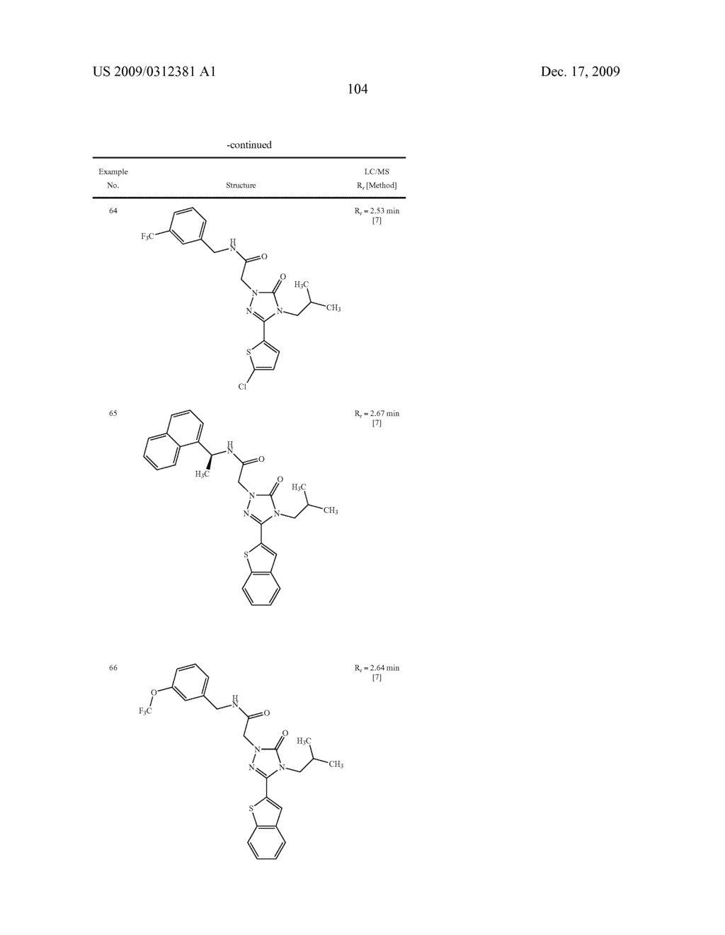 Substituted Arylimidazolone and Triazolone as Inhibitors of Vasopressin Receptors - diagram, schematic, and image 105