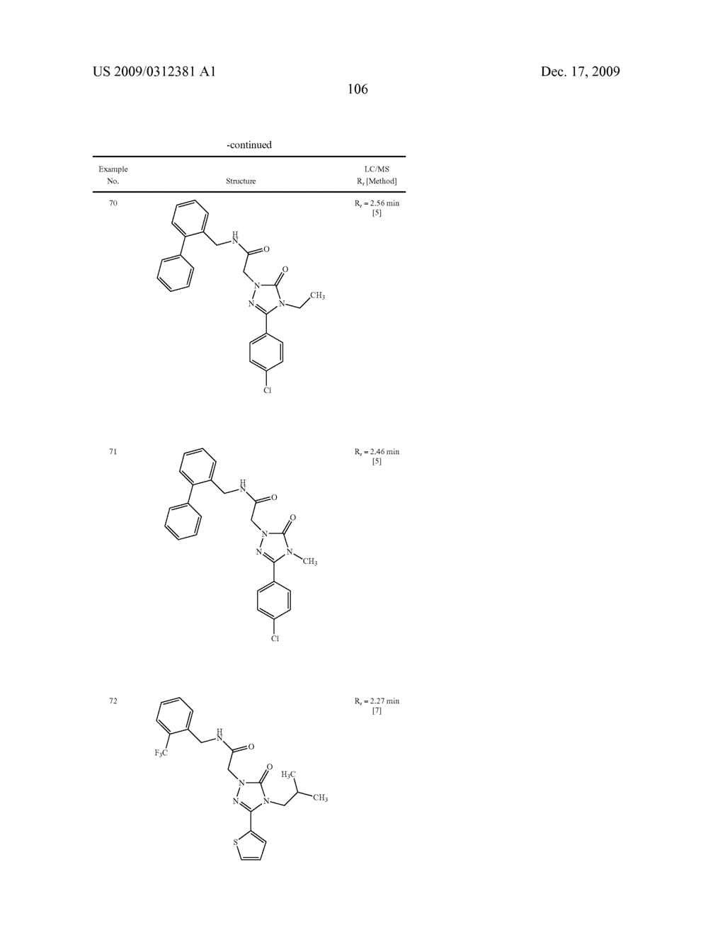 Substituted Arylimidazolone and Triazolone as Inhibitors of Vasopressin Receptors - diagram, schematic, and image 107