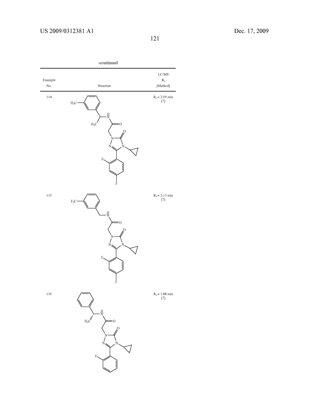 Substituted Arylimidazolone and Triazolone as Inhibitors of Vasopressin Receptors - diagram, schematic, and image 122