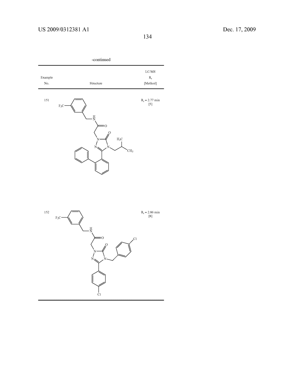 Substituted Arylimidazolone and Triazolone as Inhibitors of Vasopressin Receptors - diagram, schematic, and image 135