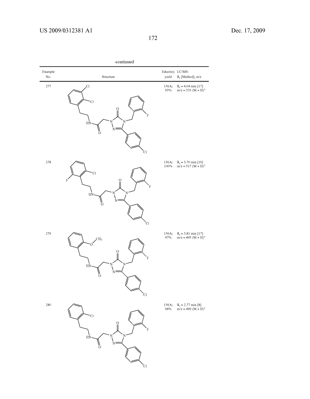 Substituted Arylimidazolone and Triazolone as Inhibitors of Vasopressin Receptors - diagram, schematic, and image 173