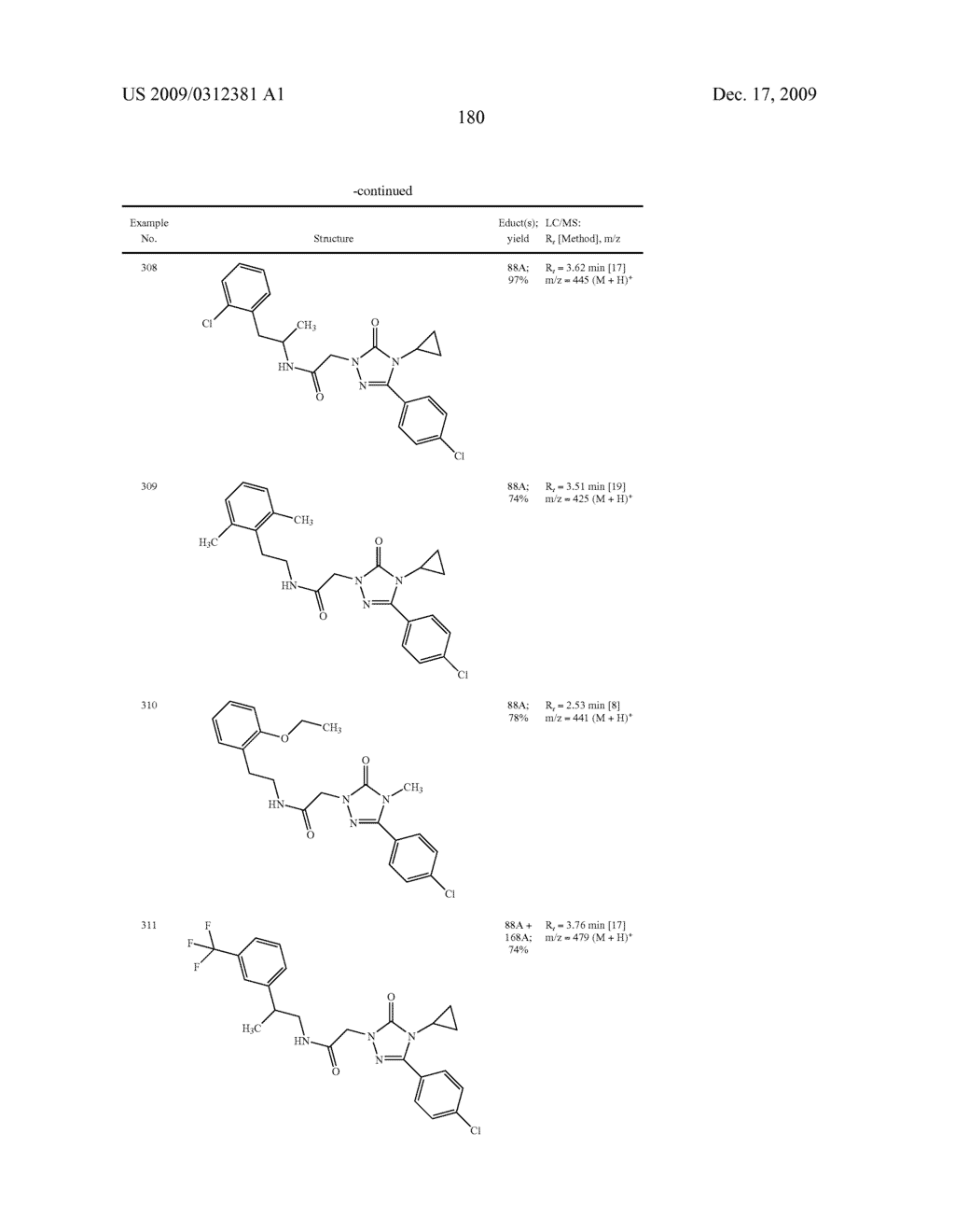 Substituted Arylimidazolone and Triazolone as Inhibitors of Vasopressin Receptors - diagram, schematic, and image 181