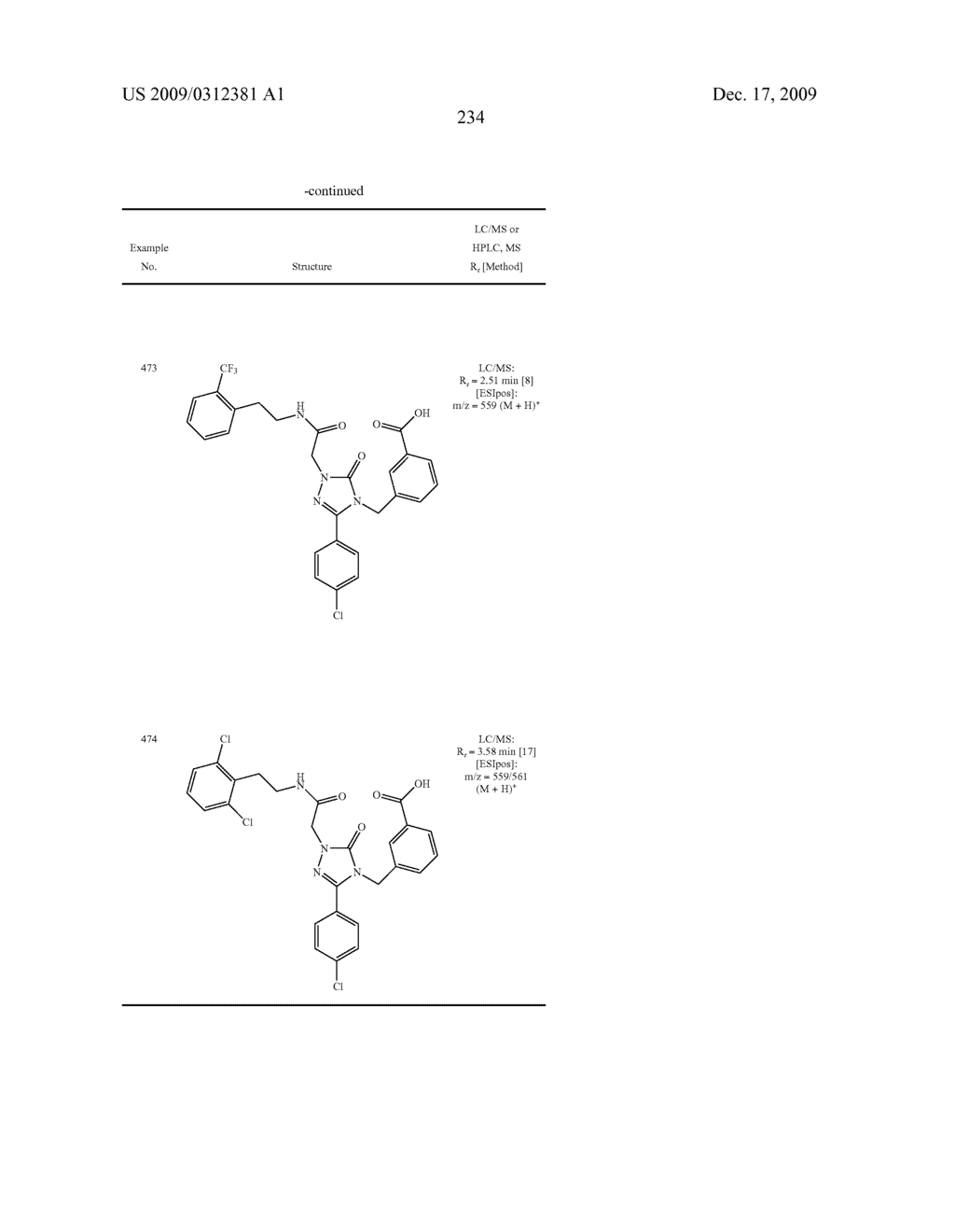 Substituted Arylimidazolone and Triazolone as Inhibitors of Vasopressin Receptors - diagram, schematic, and image 235