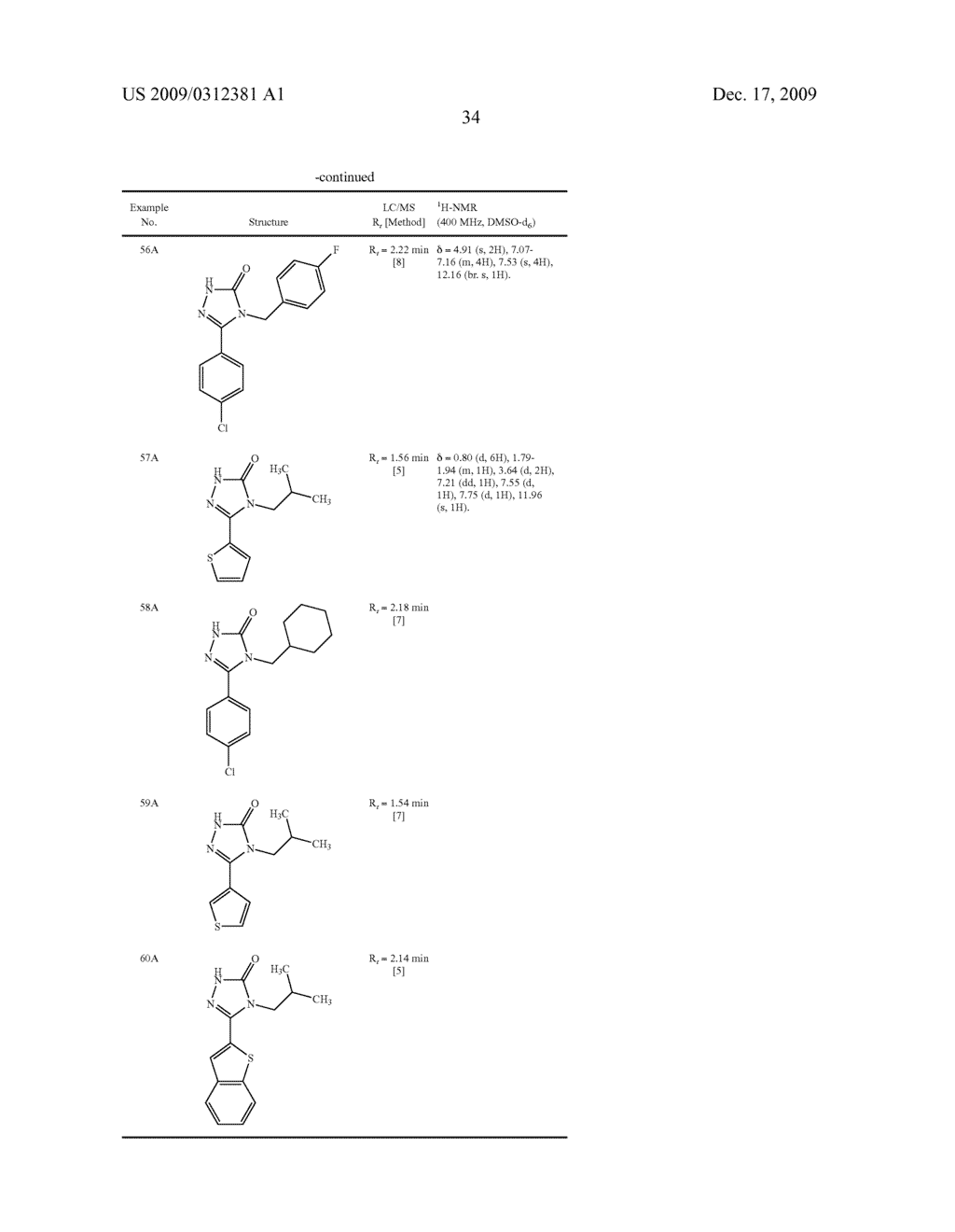 Substituted Arylimidazolone and Triazolone as Inhibitors of Vasopressin Receptors - diagram, schematic, and image 35
