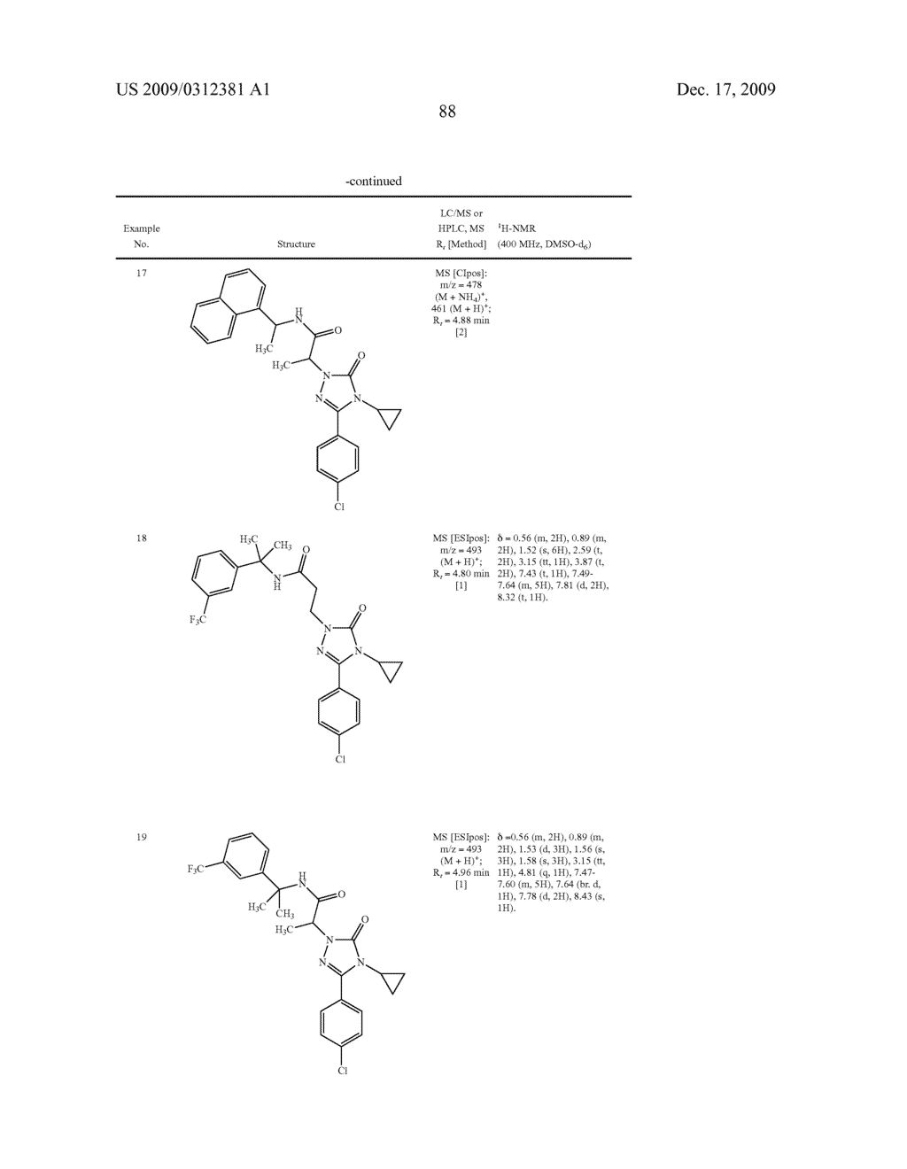 Substituted Arylimidazolone and Triazolone as Inhibitors of Vasopressin Receptors - diagram, schematic, and image 89