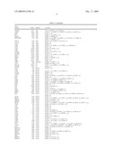 METHODS FOR CANCER TREATMENT USING TAK1 INHIBITORS diagram and image