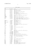 METHODS FOR CANCER TREATMENT USING TAK1 INHIBITORS diagram and image