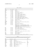 METHODS FOR CANCER TREATMENT USING TAK1 INHIBITORS diagram and image