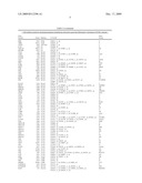 METHODS FOR CANCER TREATMENT USING TAK1 INHIBITORS diagram and image