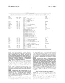 METHODS FOR CANCER TREATMENT USING TAK1 INHIBITORS diagram and image