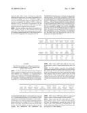 METHODS FOR CANCER TREATMENT USING TAK1 INHIBITORS diagram and image