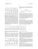 METHODS FOR CANCER TREATMENT USING TAK1 INHIBITORS diagram and image