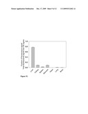 ENCAPSULATED NANOPARTICLES FOR DRUG DELIVERY diagram and image