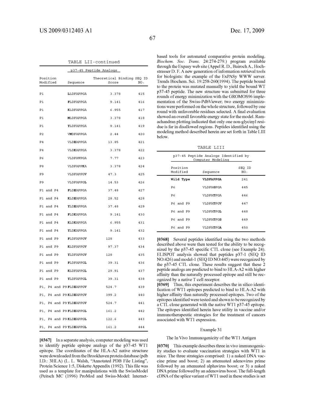 COMPOSITIONS AND METHODS FOR WT1 SPECIFIC IMMUNOTHERAPY - diagram, schematic, and image 111