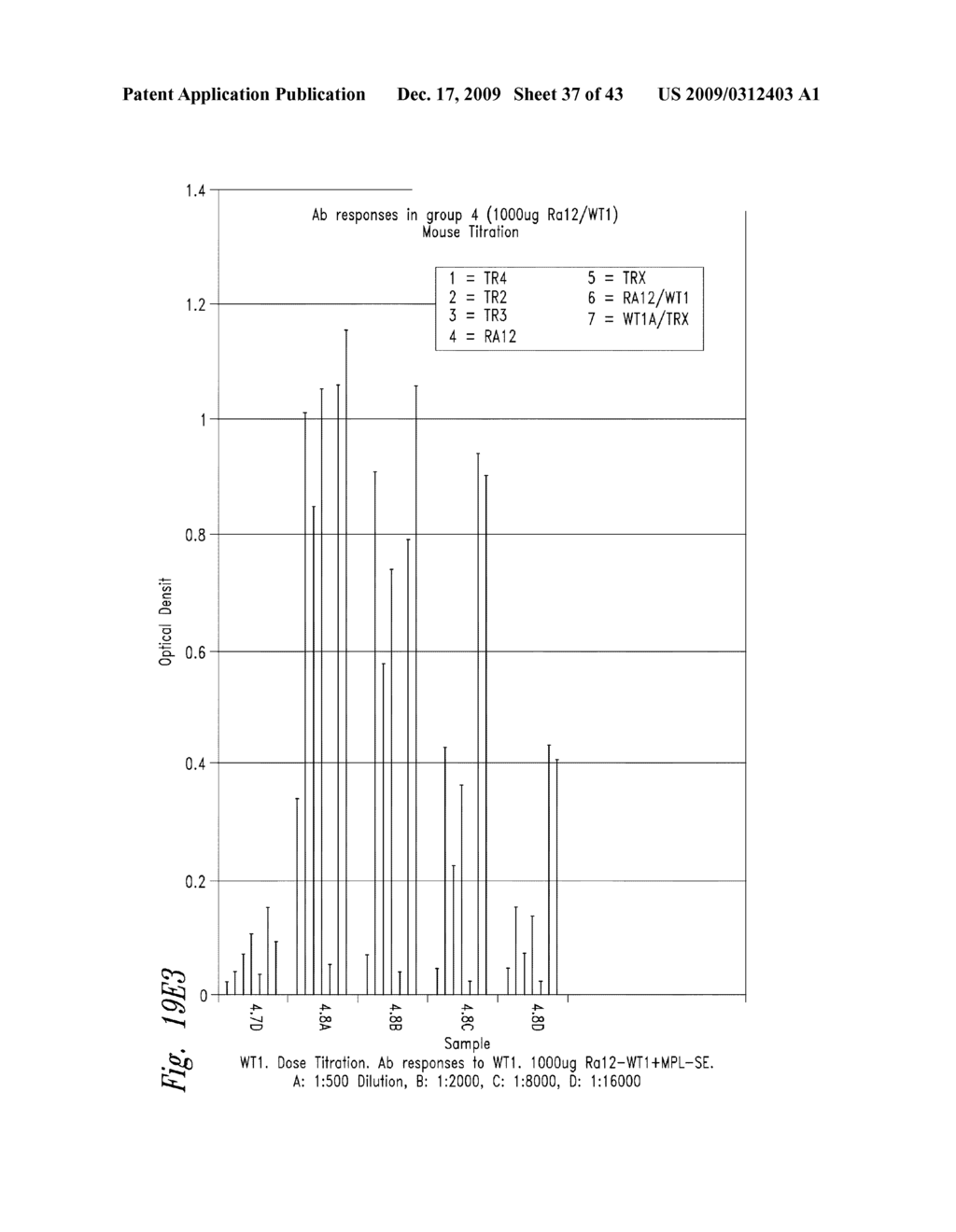 COMPOSITIONS AND METHODS FOR WT1 SPECIFIC IMMUNOTHERAPY - diagram, schematic, and image 38