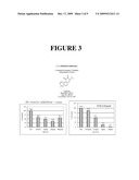 Composition Comprising Tanshinone Compounds Isolated From The Extract Of Salviae Miltiorrhizae Radix For Treating Or Preventing Cognitive Dysfunction And The Use Thereof diagram and image