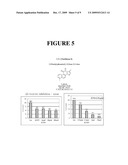 Composition Comprising Tanshinone Compounds Isolated From The Extract Of Salviae Miltiorrhizae Radix For Treating Or Preventing Cognitive Dysfunction And The Use Thereof diagram and image