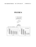 Composition Comprising Tanshinone Compounds Isolated From The Extract Of Salviae Miltiorrhizae Radix For Treating Or Preventing Cognitive Dysfunction And The Use Thereof diagram and image