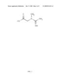 CREATINE - ALANINATE: A NOVEL SALT FOR INCREASING ATHLETIC PERFORMANCE diagram and image