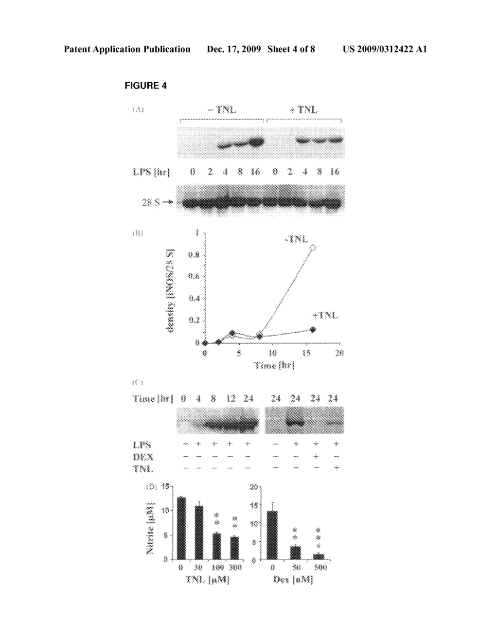 METHOD OF MODULATING CELLULAR ACTIVITY AND AGENTS USEFUL FOR SAME - diagram, schematic, and image 05