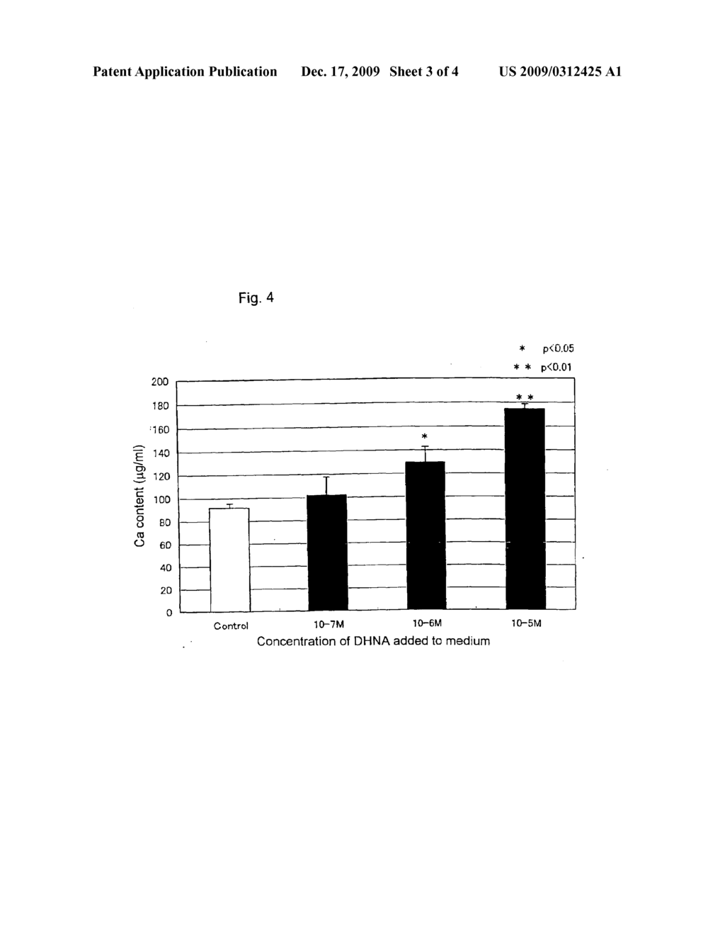 PROCESS FOR PRODUCING 1,4-DIHYDROXY-2-NAPHTHOIC ACID - diagram, schematic, and image 04