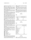 Administration of nepafenac or derivatives thereof for treating dermatological/keratinization disorders diagram and image