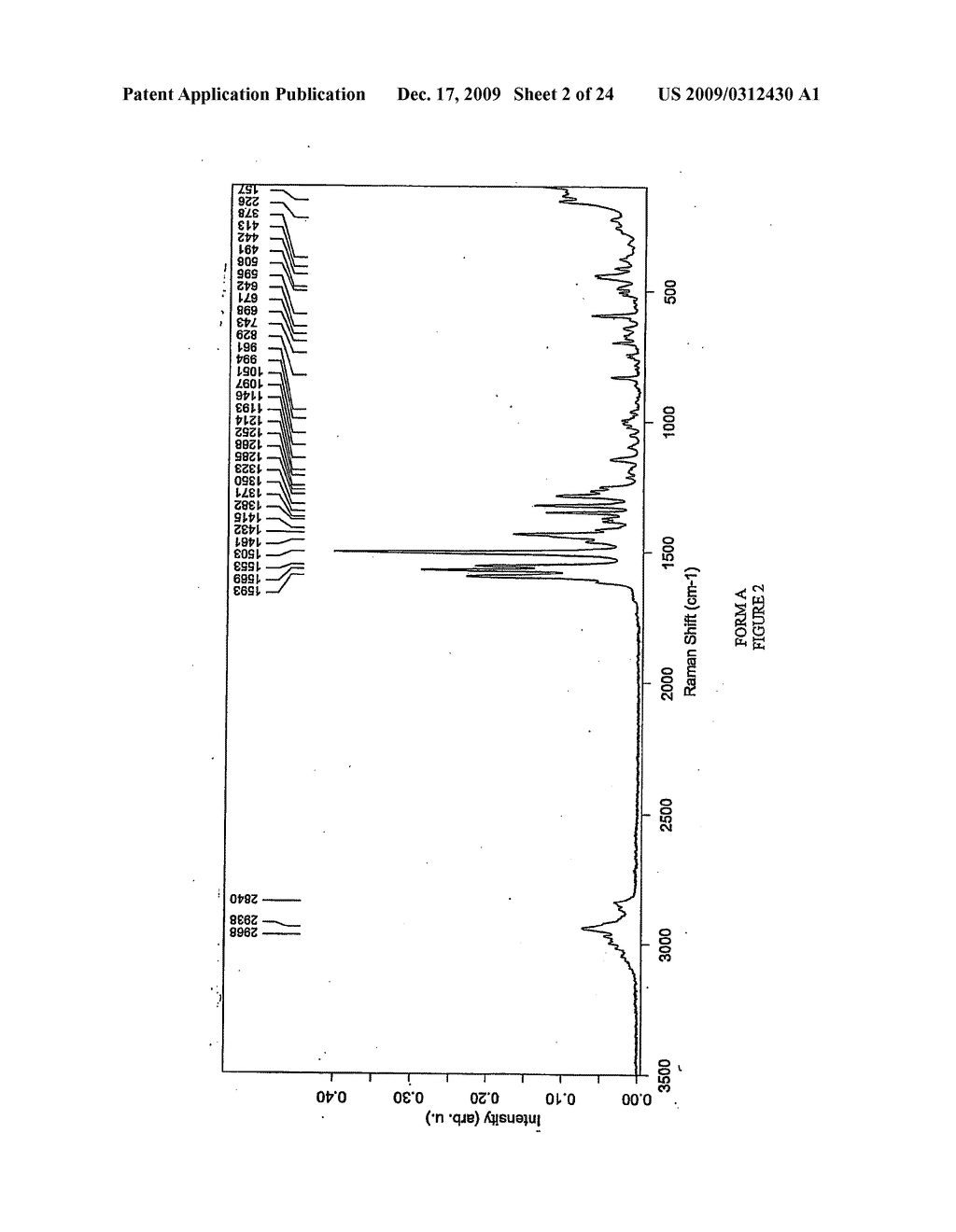 COLCHICINE SOLID-STATE FORMS; METHODS OF MAKING; AND METHODS OF USE THEREOF - diagram, schematic, and image 03